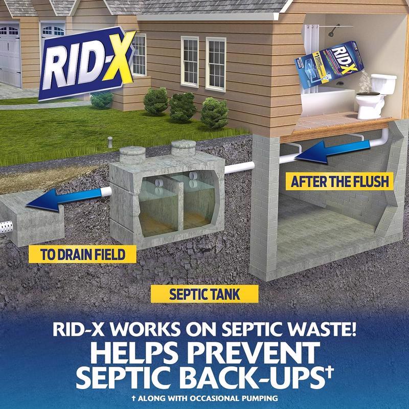 Rid-X Septic Tank System Treatment, 3.2 Ounce