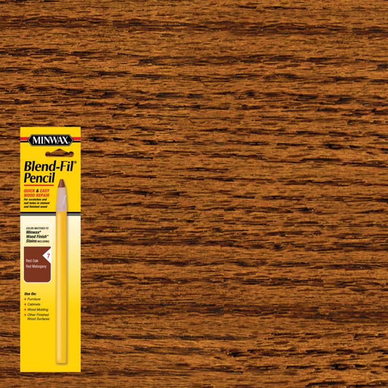 Minwax