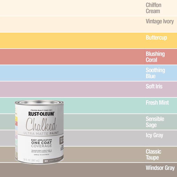 Rustoleum 287688 Chlkd Light Tint 30Oz2